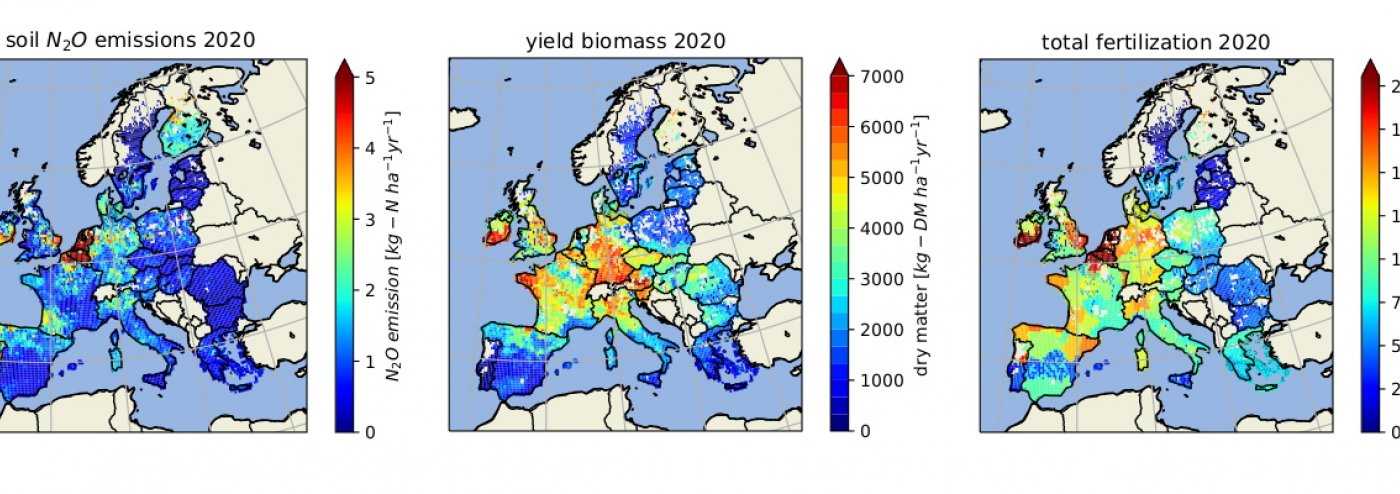 Modelling of European soil N2O emissions, yield biomass, total fertilization